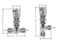 Hoke 1600 Series Secondary Image